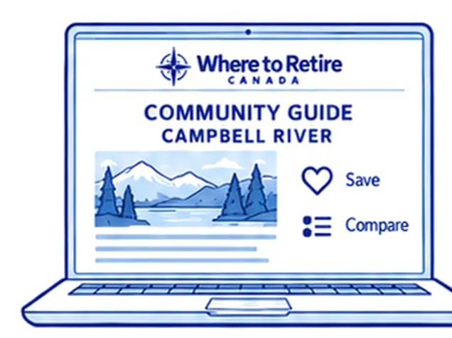 A laptop open to the Campbell River community guide, with Save and Compare buttons.